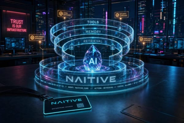 AI Agent Privacy for Enterprises